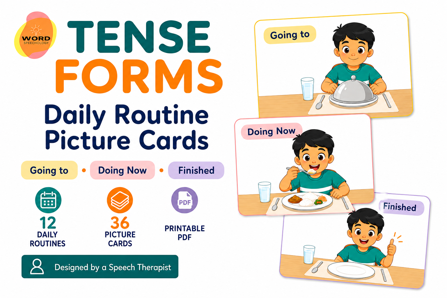 Tense Forms (He) - Cut, Sort & Paste Printable Worksheet